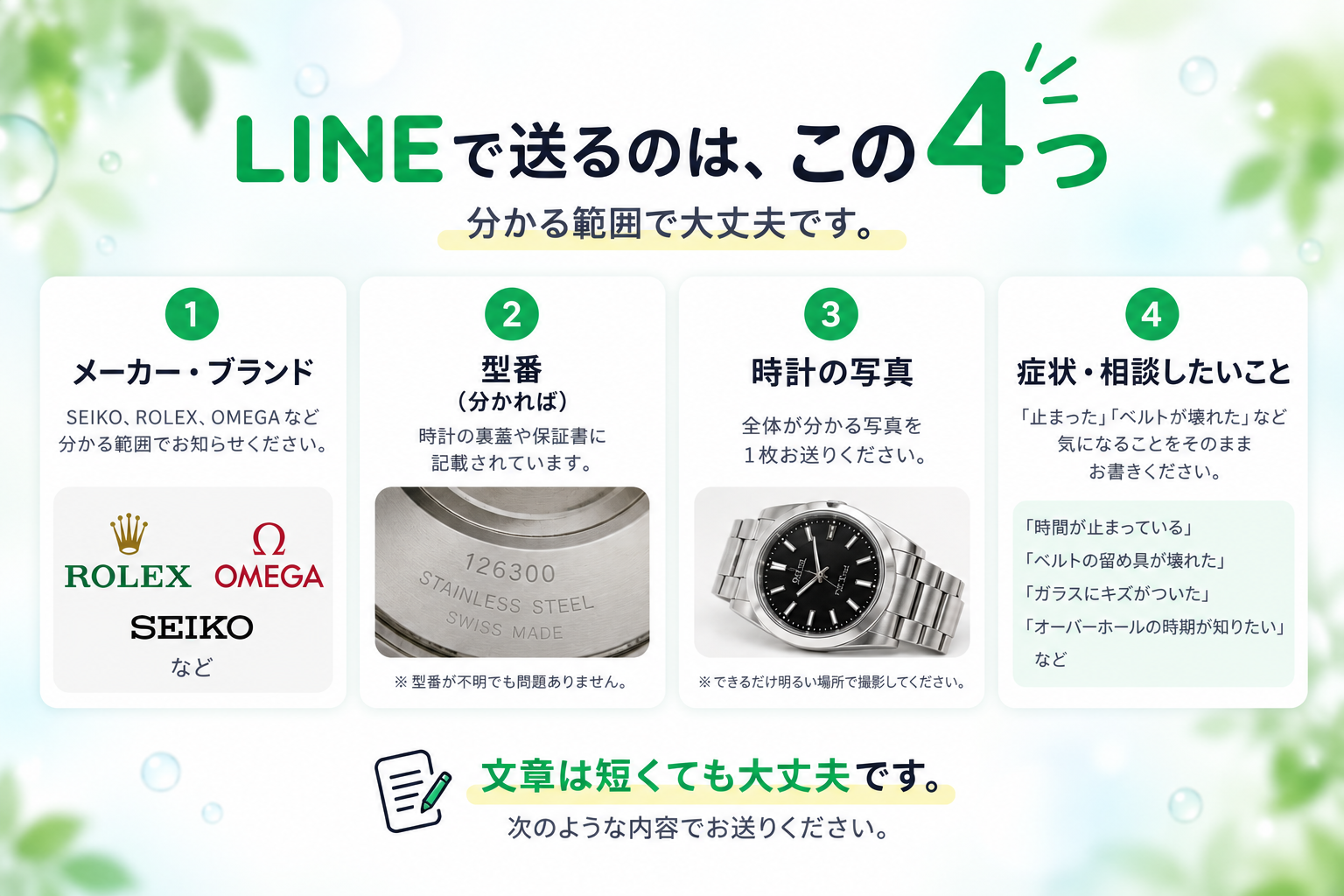 LINEで送るのは、この4つ